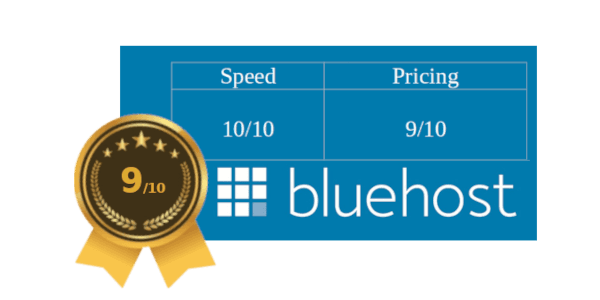 No 2. Bluehost – Best Overall Hosting (Starts from $2.95/mo)