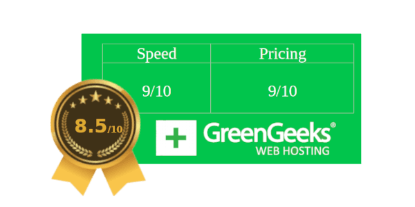 No 6. GreenGeeks – Eco-Friendly Hosting (Starts from $2.95/mo)