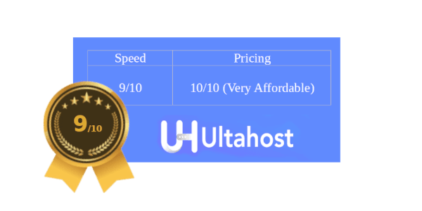 No 3. UltaHost – Budget Friendly Web Hosting (Starts from $3/mo)