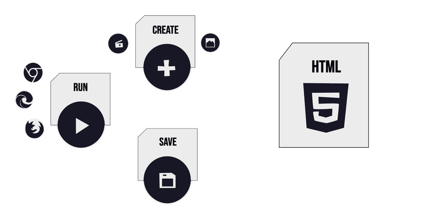 How to Create, Save and Open a HTML file in Notepad